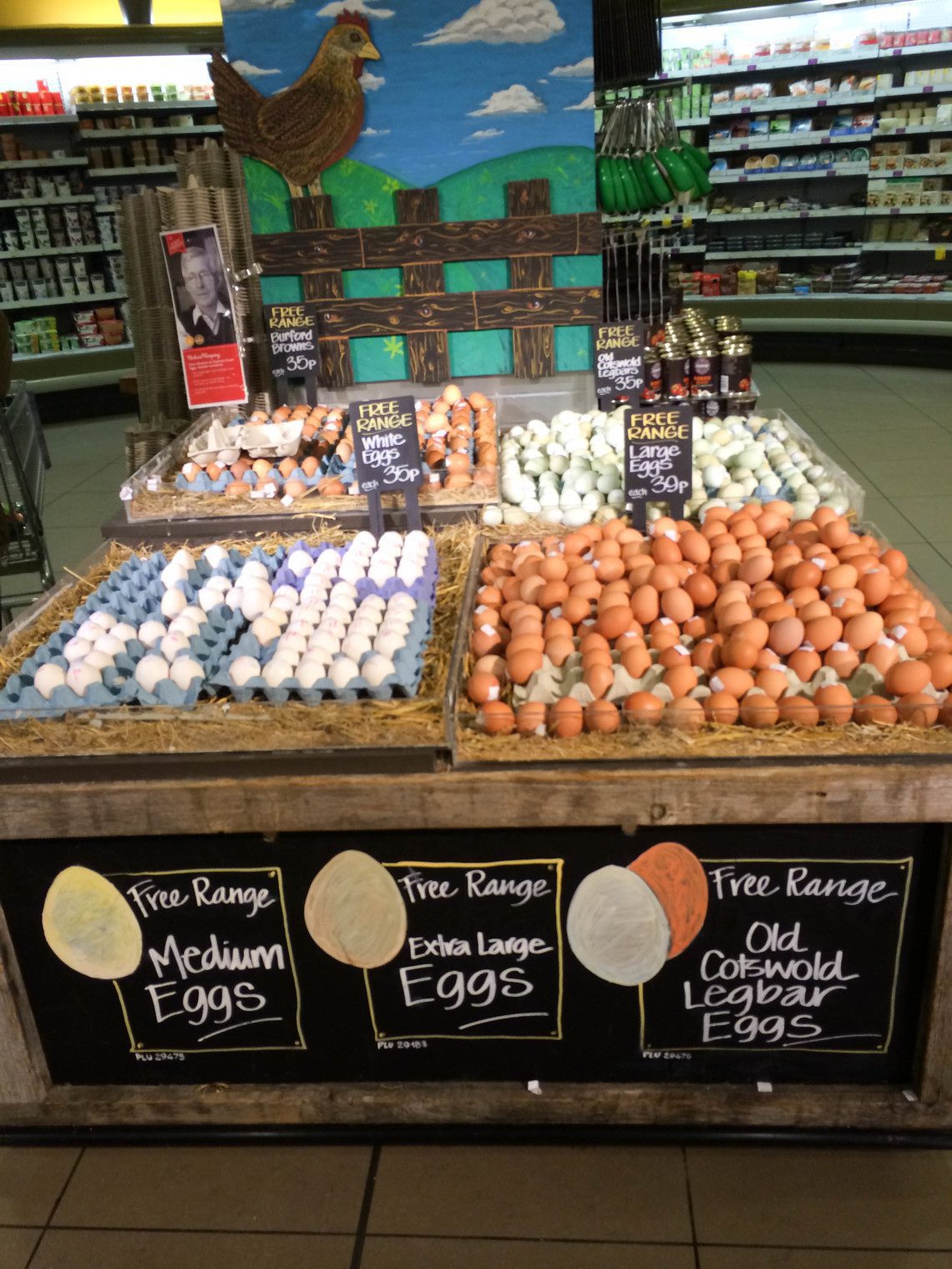 London in January, one girl's attempt to survive a solo holiday.