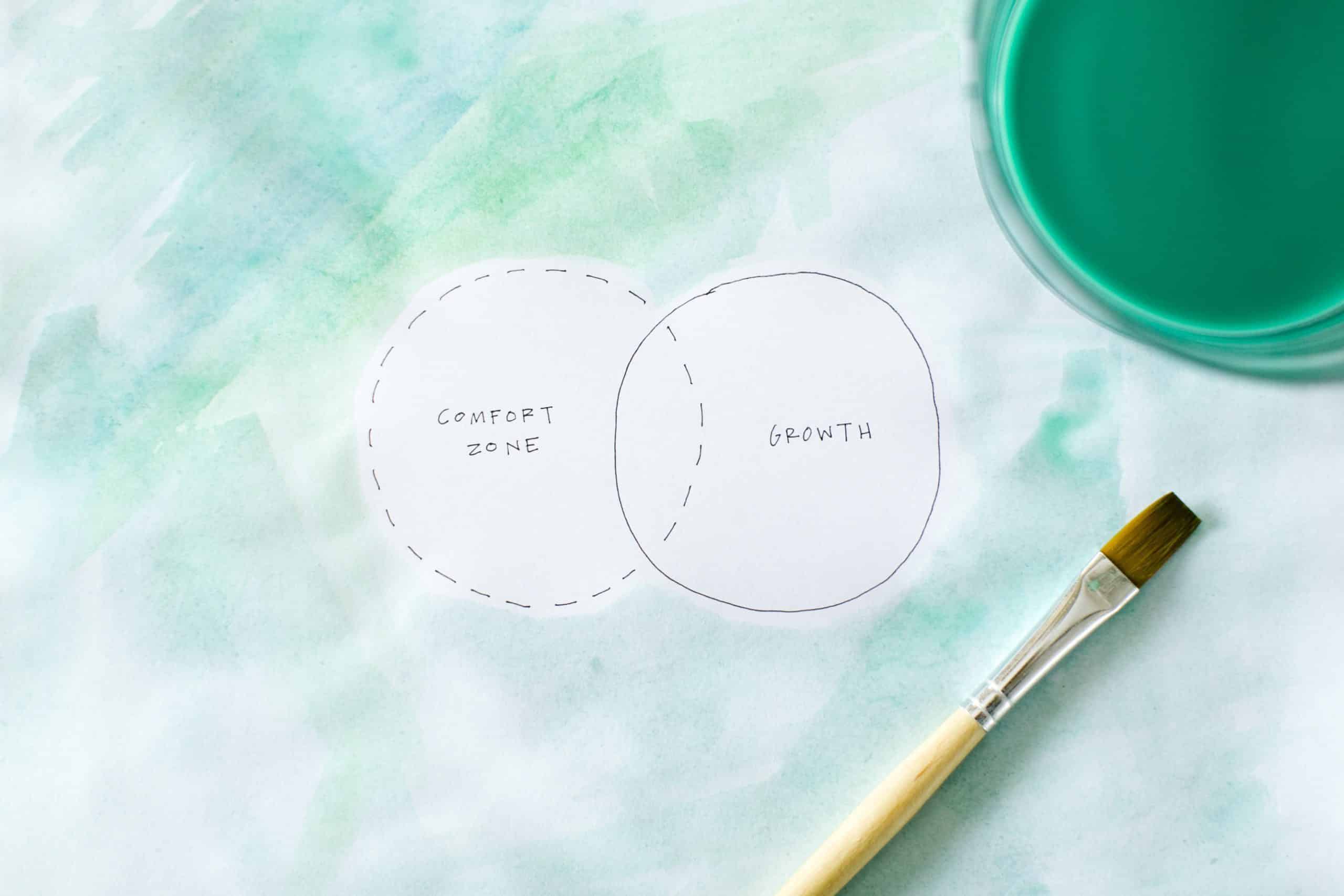 Marketing for Interior Designers: Five Tools To Find Your Position and Get More Clients